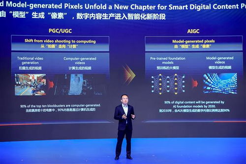 华为云发布数创产业五大核心能力，助力企业把握AIGC时代机遇