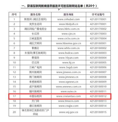 仙桃市网络新闻中心获首批湖北省互联网新闻信息服务许可证，迈入互联网新闻信息服务规范发展新阶段