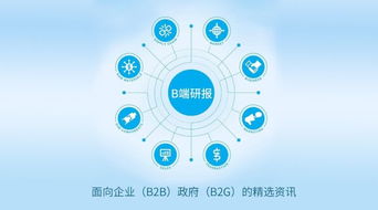 上班不用看新闻,读b端研报知企业服务大事件